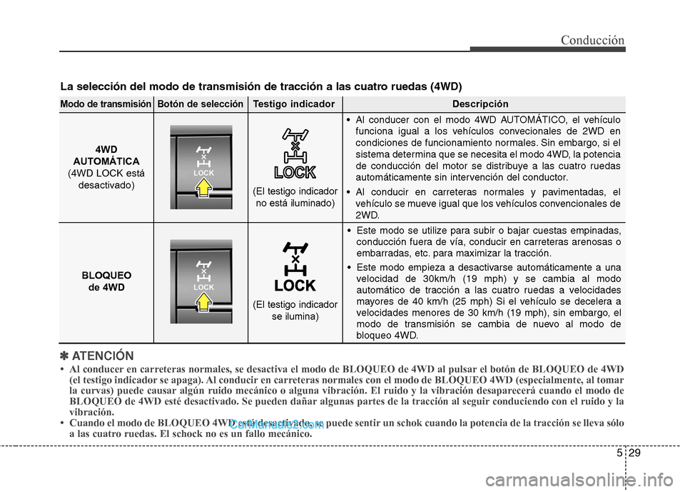 Hyundai Santa Fe 2013 Manual del propietario (in Spanish) 529
Conducción
✽✽ATENCIÓN
Hyundai Santa Fe 2013 Manual del propietario (in Spanish) 529
Conducción
✽✽ATENCIÓN