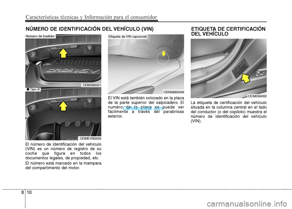 Hyundai Santa Fe 2013  Manual del propietario (in Spanish) Características técnicas y Información para el consumidor
10
8
NÚMERO DE IDENTIFICACIÓN DEL VEHÍCULO (VIN)
El número de identificación del vehículo (VIN) es un número de registro de su
coche Hyundai Santa Fe 2013  Manual del propietario (in Spanish) Características técnicas y Información para el consumidor
10
8
NÚMERO DE IDENTIFICACIÓN DEL VEHÍCULO (VIN)
El número de identificación del vehículo (VIN) es un número de registro de su
coche