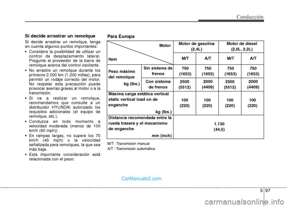 Hyundai Santa Fe 2013 Manual del propietario (in Spanish) 597
Conducción
Si decide arrastrar un remolque
Si decide arrastrar un remolque, tenga
en cuenta algunos puntos importantes:
Considere la posibilidad de utilizar uncontrol de desplazamiento later Hyundai Santa Fe 2013 Manual del propietario (in Spanish) 597
Conducción
Si decide arrastrar un remolque
Si decide arrastrar un remolque, tenga
en cuenta algunos puntos importantes:
Considere la posibilidad de utilizar uncontrol de desplazamiento later