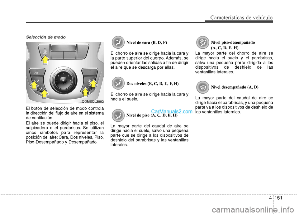 Hyundai Santa Fe 2013  Manual del propietario (in Spanish) 4 151
Características de vehículo
Selección de modo
El botón de selección de modo controla la dirección del flujo de aire en el sistema
de ventilación. 
El aire se puede dirigir hacia el piso, 