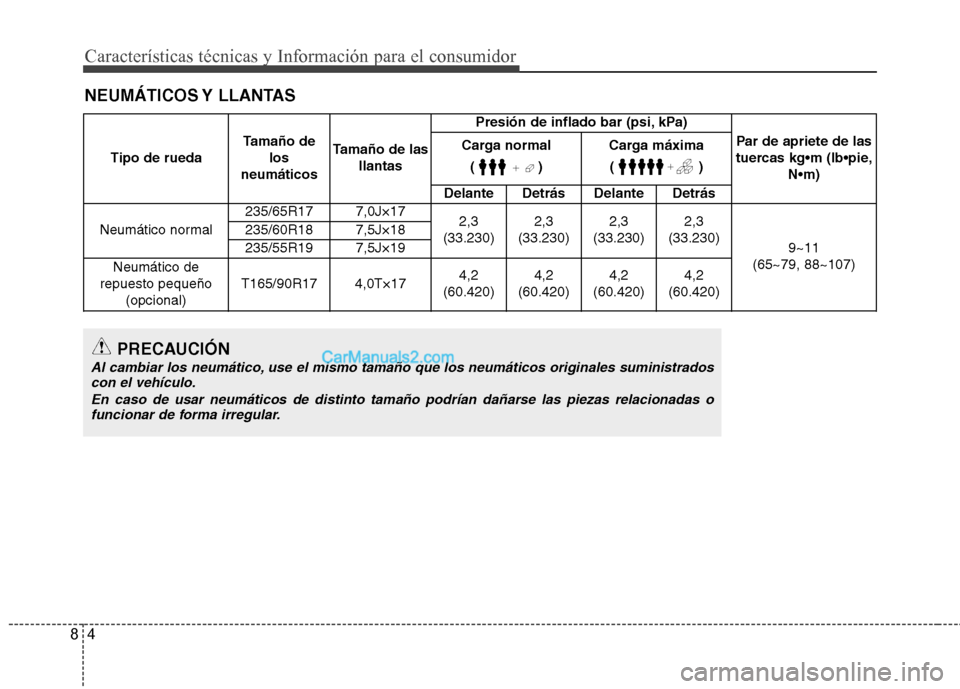 Hyundai Santa Fe 2013  Manual del propietario (in Spanish) Características técnicas y Información para el consumidor
4
8
NEUMÁTICOS Y  LLANTAS
Tipo de rueda Tamaño de
los
neumáticos Tamaño de las
llantas Presión de inflado bar (psi, kPa)
Par de apriet