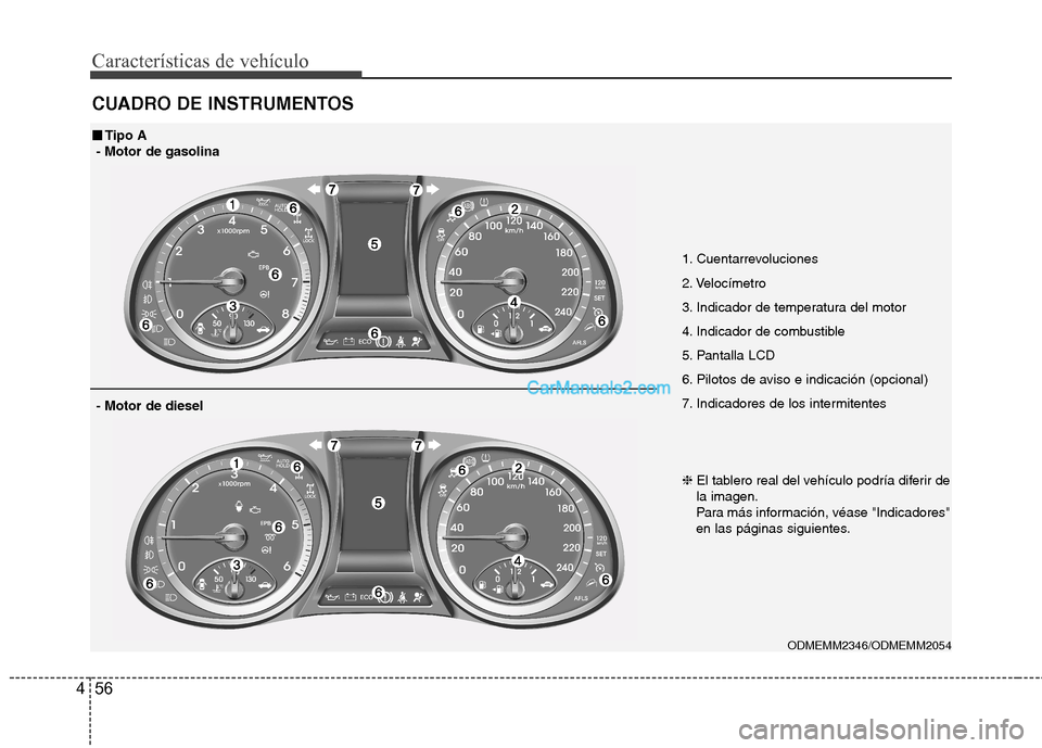 Hyundai Santa Fe 2013  Manual del propietario (in Spanish) Características de vehículo
56
4
CUADRO DE INSTRUMENTOS
ODMEMM2346/ODMEMM2054
■■
Tipo A
- Motor de gasolina
- Motor de diesel
1. Cuentarrevoluciones 
2. Velocímetro
3. Indicador de temperatura 