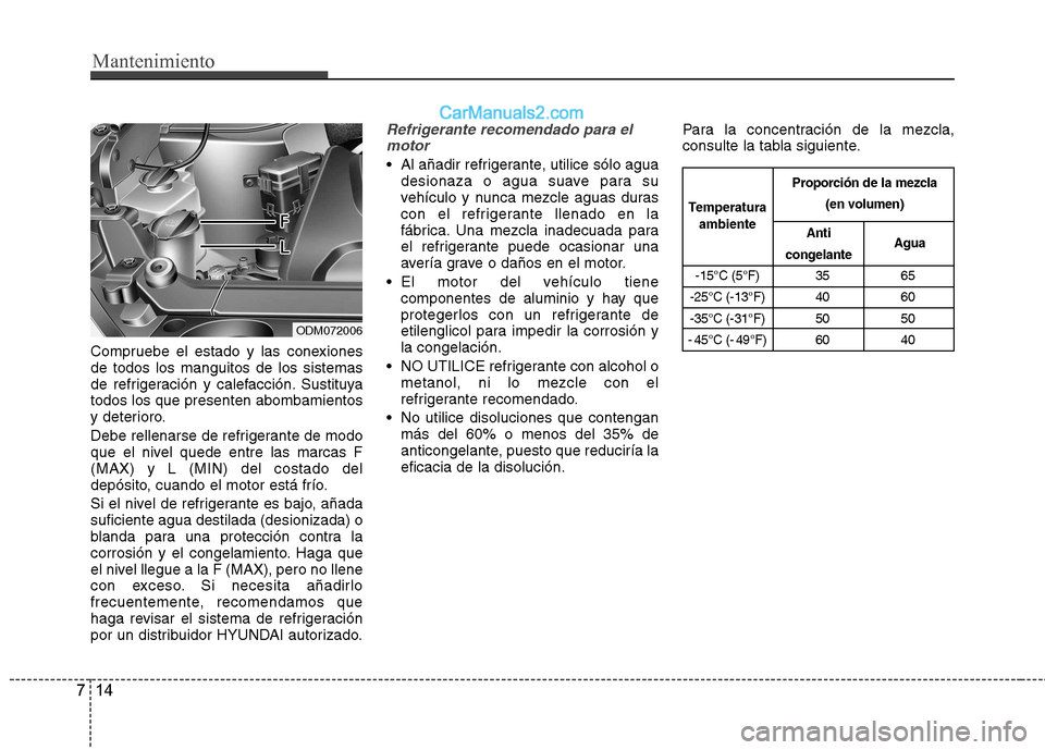 Hyundai Santa Fe 2013  Manual del propietario (in Spanish) Mantenimiento
14
7
Compruebe el estado y las conexiones de todos los manguitos de los sistemas
de refrigeración y calefacción. Sustituyatodos los que presenten abombamientos
y deterioro. 
Debe relle