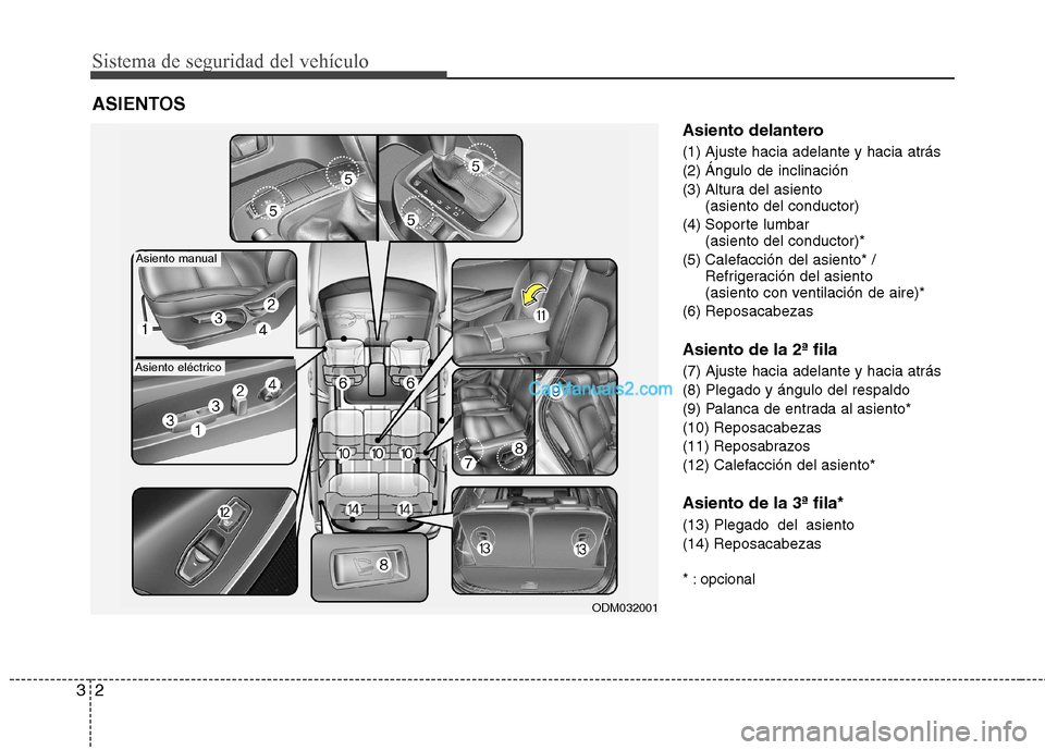 Hyundai Santa Fe 2013 Manual del propietario (in Spanish) Sistema de seguridad del vehículo
2
3
Asiento delantero
(1) Ajuste hacia adelante y hacia atrás
(2) Ángulo de inclinación
(3) Altura del asiento
(asiento del conductor)
(4) Soporte lumbar (as Hyundai Santa Fe 2013 Manual del propietario (in Spanish) Sistema de seguridad del vehículo
2
3
Asiento delantero
(1) Ajuste hacia adelante y hacia atrás
(2) Ángulo de inclinación
(3) Altura del asiento
(asiento del conductor)
(4) Soporte lumbar (as