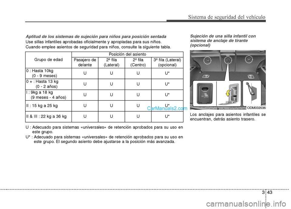 Hyundai Santa Fe 2013 Manual del propietario (in Spanish) 343
Sistema de seguridad del vehículo
Sujeción de una silla infantil consistema de anclaje de tirante (opcional)
Los anclajes para asientos infantiles se
encuentran, detrás asiento trasero.
Aptitu Hyundai Santa Fe 2013 Manual del propietario (in Spanish) 343
Sistema de seguridad del vehículo
Sujeción de una silla infantil consistema de anclaje de tirante (opcional)
Los anclajes para asientos infantiles se
encuentran, detrás asiento trasero.
Aptitu