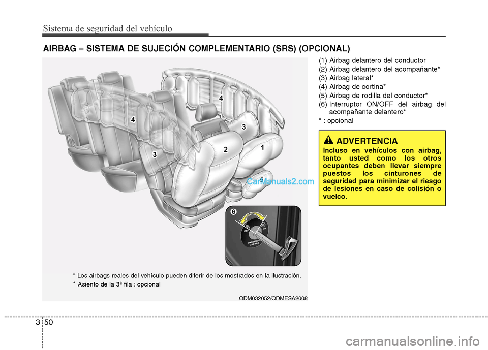 Hyundai Santa Fe 2013  Manual del propietario (in Spanish) Sistema de seguridad del vehículo
50
3
(1) Airbag delantero del conductor (2) Airbag delantero del acompañante*
(3) Airbag lateral*
(4) Airbag de cortina*(5) Airbag de rodilla del conductor*
(6) Int