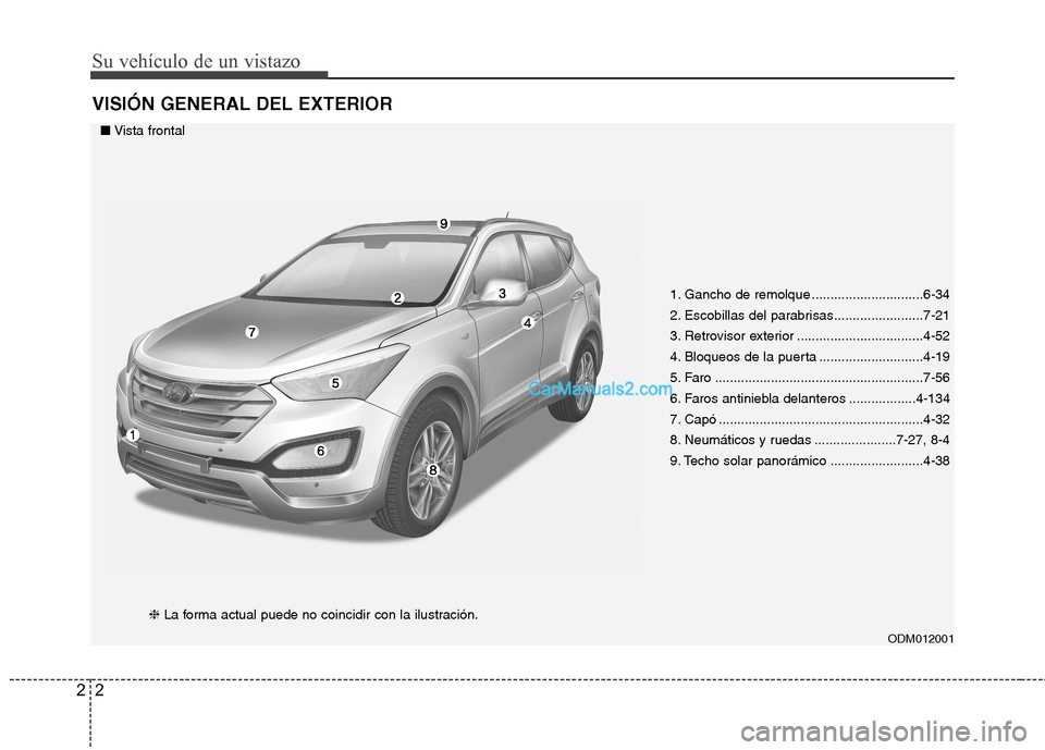 Hyundai Santa Fe 2013 Manual del propietario (in Spanish) Su vehículo de un vistazo
2
2
VISIÓN GENERAL DEL EXTERIOR
1. Gancho de remolque ..............................6-34
2. Escobillas del parabrisas........................7-21
3. Retrovisor exterior .. Hyundai Santa Fe 2013 Manual del propietario (in Spanish) Su vehículo de un vistazo
2
2
VISIÓN GENERAL DEL EXTERIOR
1. Gancho de remolque ..............................6-34
2. Escobillas del parabrisas........................7-21
3. Retrovisor exterior ..