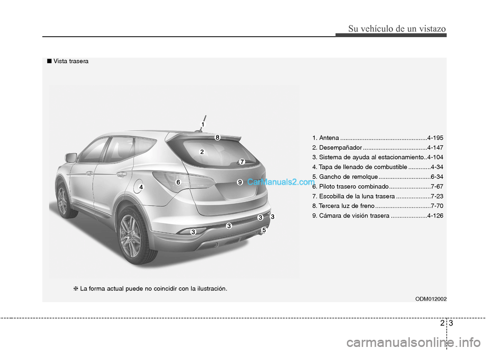 Hyundai Santa Fe 2013 Manual del propietario (in Spanish) 23
Su vehículo de un vistazo
1. Antena ..................................................4-195
2. Desempañador .....................................4-147
3. Sistema de ayuda al estacionamiento..4-1 Hyundai Santa Fe 2013 Manual del propietario (in Spanish) 23
Su vehículo de un vistazo
1. Antena ..................................................4-195
2. Desempañador .....................................4-147
3. Sistema de ayuda al estacionamiento..4-1