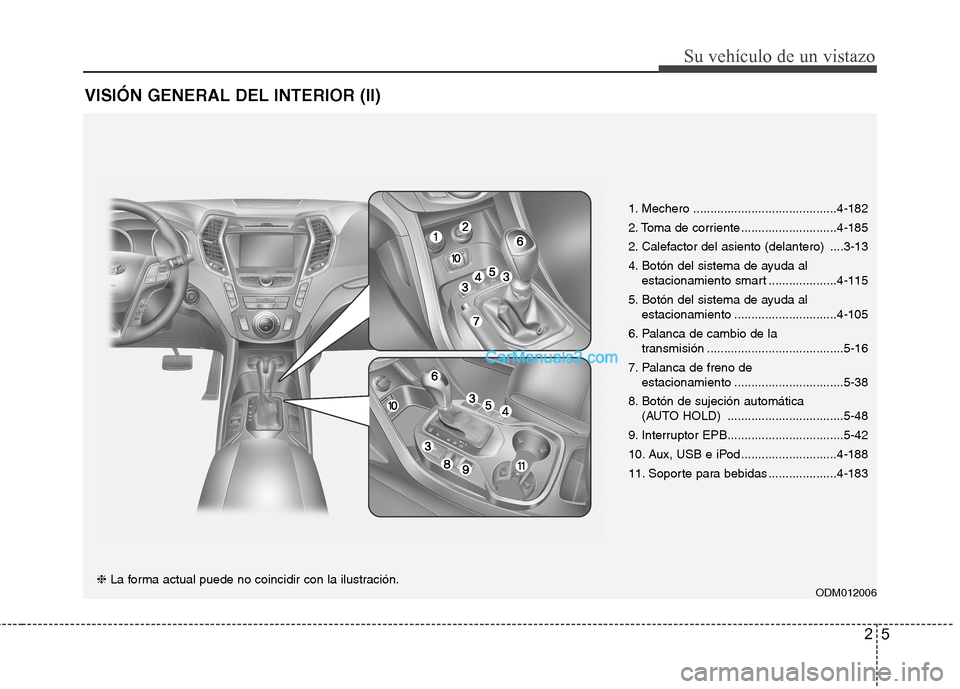 Hyundai Santa Fe 2013 Manual del propietario (in Spanish) 25
Su vehículo de un vistazo
VISIÓN GENERAL DEL INTERIOR (II)
1. Mechero ..........................................4-182
2. Toma de corriente ............................4-185
2. Calefactor del asi Hyundai Santa Fe 2013 Manual del propietario (in Spanish) 25
Su vehículo de un vistazo
VISIÓN GENERAL DEL INTERIOR (II)
1. Mechero ..........................................4-182
2. Toma de corriente ............................4-185
2. Calefactor del asi