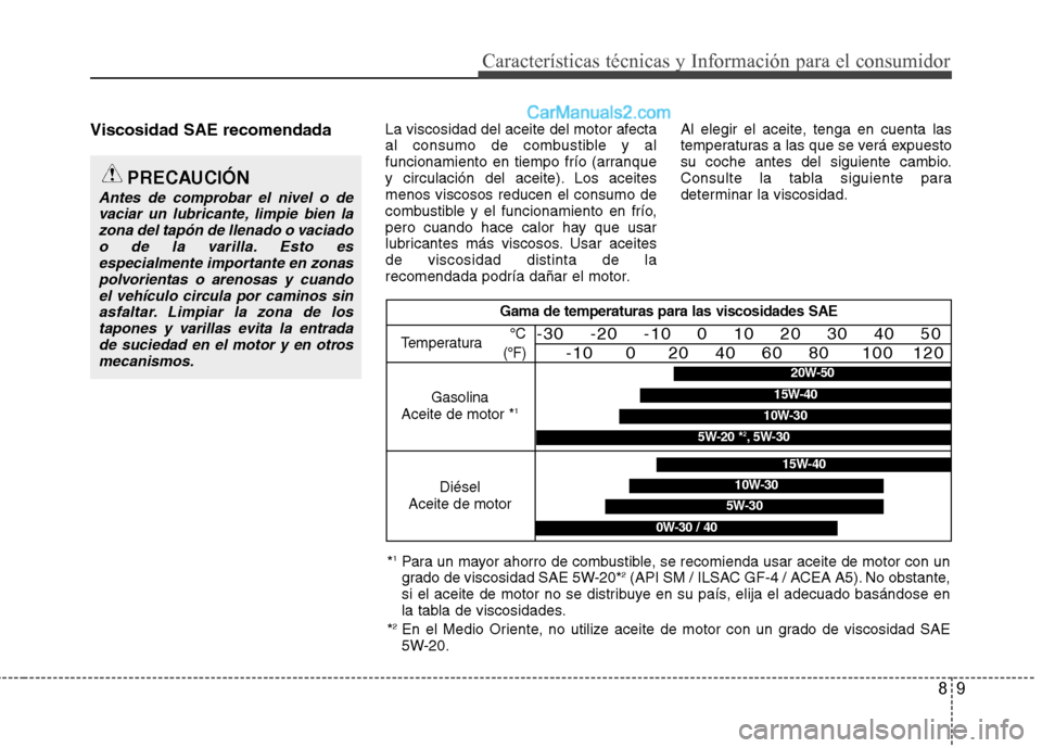 Hyundai Santa Fe 2013 Manual del propietario (in Spanish) 89
Características técnicas y Información para el consumidor
Viscosidad SAE recomendadaLa viscosidad del aceite del motor afecta
al consumo de combustible y al
funcionamiento en tiempo frío (arra Hyundai Santa Fe 2013 Manual del propietario (in Spanish) 89
Características técnicas y Información para el consumidor
Viscosidad SAE recomendadaLa viscosidad del aceite del motor afecta
al consumo de combustible y al
funcionamiento en tiempo frío (arra