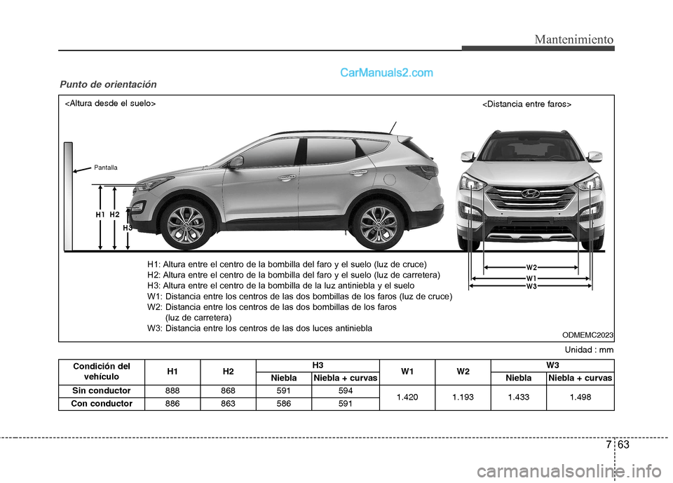 Hyundai Santa Fe 2013  Manual del propietario (in Spanish) 763
Mantenimiento
Unidad : mm
Punto de orientación
ODMEMC2023
<Altura desde el suelo>
<Distancia entre faros>
H1: Altura entre el centro de la bombilla del faro y el suelo (luz de cruce) 
H2: Altura 