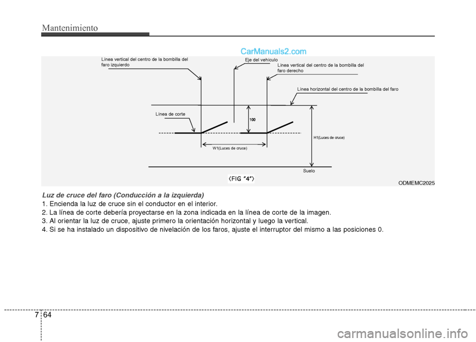 Hyundai Santa Fe 2013  Manual del propietario (in Spanish) Mantenimiento
64
7
Luz de cruce del faro (Conducción a la izquierda)
1. Encienda la luz de cruce sin el conductor en el interior. 
2. La línea de corte debería proyectarse en la zona indicada en la
