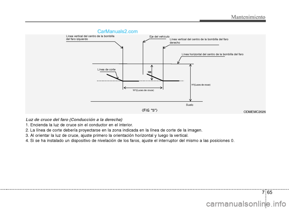 Hyundai Santa Fe 2013  Manual del propietario (in Spanish) 765
Mantenimiento
Luz de cruce del faro (Conducción a la derecha)
1. Encienda la luz de cruce sin el conductor en el interior. 
2. La línea de corte debería proyectarse en la zona indicada en la l