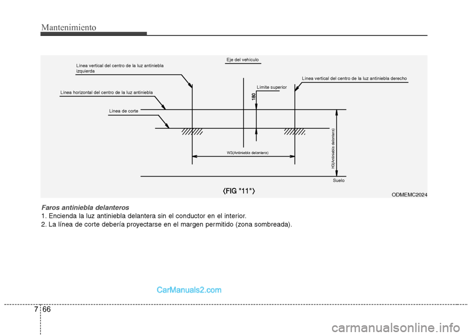 Hyundai Santa Fe 2013  Manual del propietario (in Spanish) Mantenimiento
66
7
Faros antiniebla delanteros
1. Encienda la luz antiniebla delantera sin el conductor en el interior. 
2. La línea de corte debería proyectarse en el margen permitido (zona sombrea