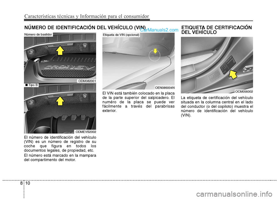 Hyundai Santa Fe 2013  Manual del propietario (in Spanish) Características técnicas y Información para el consumidor
10
8
NÚMERO DE IDENTIFICACIÓN DEL VEHÍCULO (VIN)
El número de identificación del vehículo (VIN) es un número de registro de su
coche