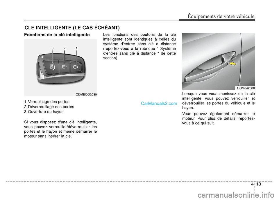 Hyundai Santa Fe 2013  Manuel du propriétaire (in French) 413
Équipements de votre véhicule
Fonctions de la clé intelligente
1. Verrouillage des portes
2. Déverrouillage des portes
3. Ouverture du hayon
Si vous disposez dune clé intelligente,
vous pouv