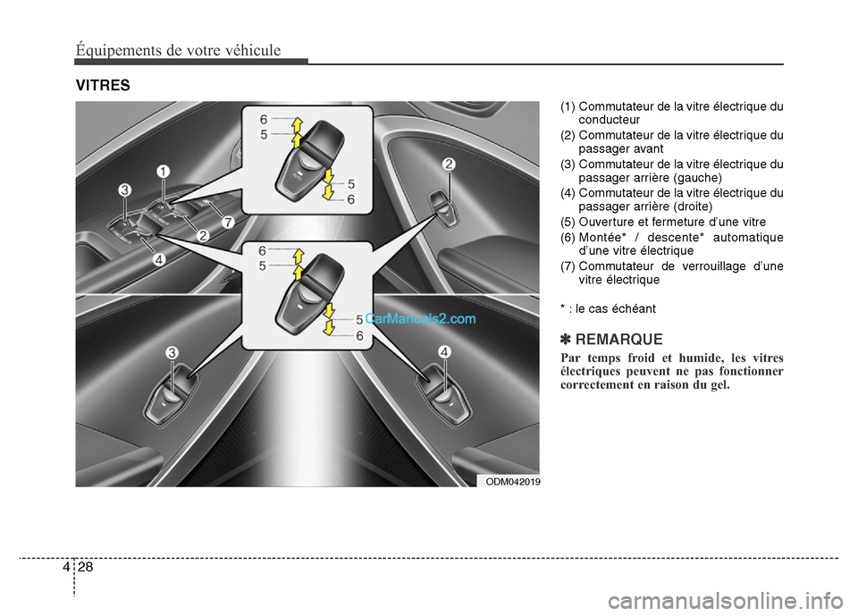 Hyundai Santa Fe 2013 Manuel du propriétaire (in French) Équipements de votre véhicule
28 4
(1) Commutateur de la vitre électrique du
conducteur
(2) Commutateur de la vitre électrique du
passager avant
(3) Commutateur de la vitre électrique du
passager Hyundai Santa Fe 2013 Manuel du propriétaire (in French) Équipements de votre véhicule
28 4
(1) Commutateur de la vitre électrique du
conducteur
(2) Commutateur de la vitre électrique du
passager avant
(3) Commutateur de la vitre électrique du
passager