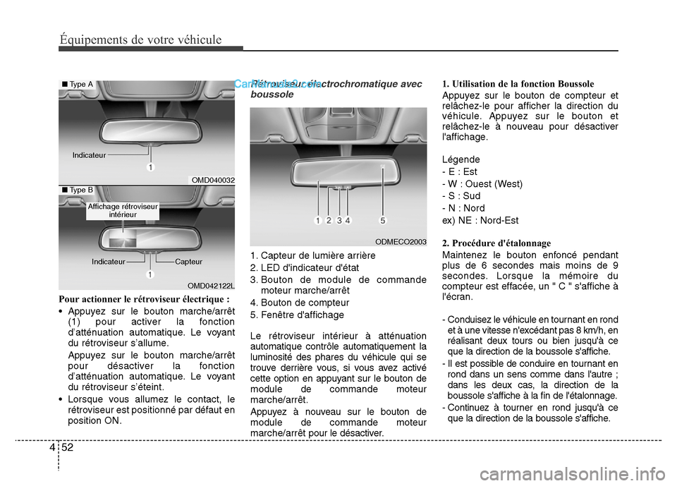 Hyundai Santa Fe 2013  Manuel du propriétaire (in French) Équipements de votre véhicule
52 4
Pour actionner le rétroviseur électrique :
• Appuyez sur le bouton marche/arrêt
(1) pour activer la fonction
d’atténuation automatique. Le voyant
du rétro