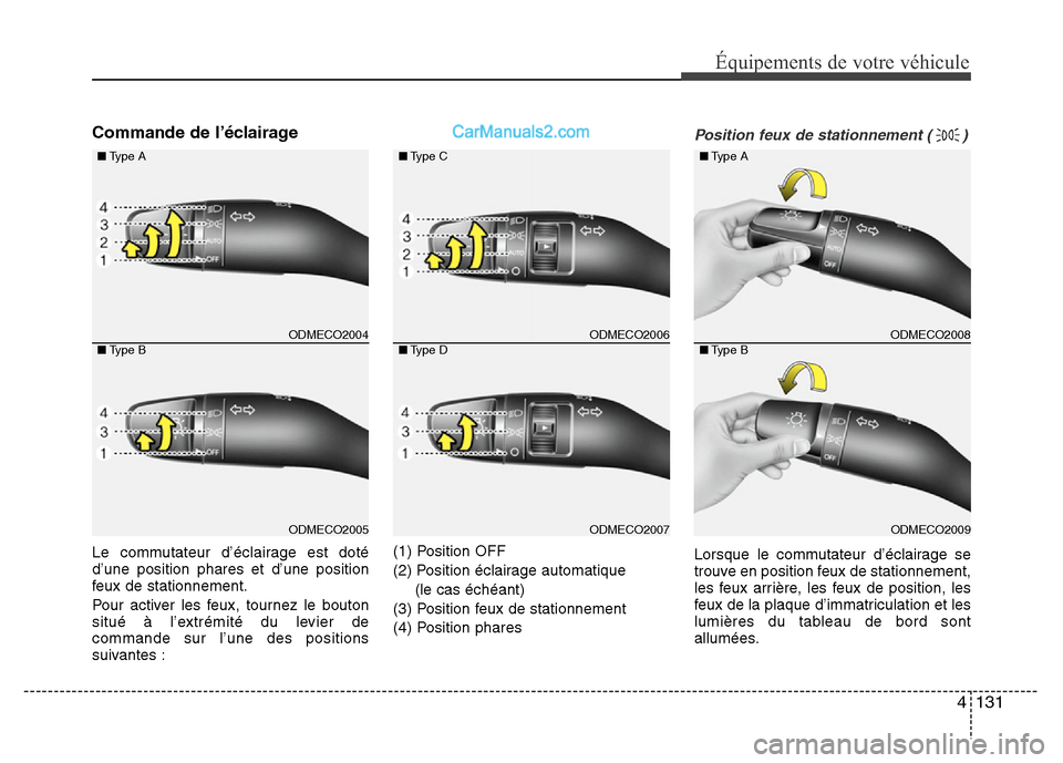 Hyundai Santa Fe 2013 Manuel du propriétaire (in French) 4 131
Équipements de votre véhicule
Commande de l’éclairage
Le commutateur d’éclairage est doté
d’une position phares et d’une position
feux de stationnement.
Pour activer les feux, tourn Hyundai Santa Fe 2013 Manuel du propriétaire (in French) 4 131
Équipements de votre véhicule
Commande de l’éclairage
Le commutateur d’éclairage est doté
d’une position phares et d’une position
feux de stationnement.
Pour activer les feux, tourn