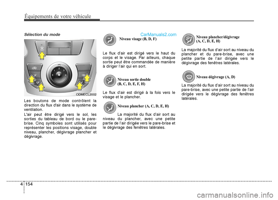 Hyundai Santa Fe 2013  Manuel du propriétaire (in French) Équipements de votre véhicule
154 4
Sélection du mode
Les boutons de mode contrôlent la
direction du flux dair dans le système de
ventilation.
Lair peut être dirigé vers le sol, les
sorties d