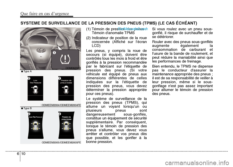 Hyundai Santa Fe 2013  Manuel du propriétaire (in French) Que faire en cas d’urgence
10 6
SYSTEME DE SURVEILLANCE DE LA PRESSION DES PNEUS (TPMS) (LE CAS ÉCHÉANT)
(1) Témoin de pression des pneus /
Témoin danomalie TPMS
(2) Indicateur de position de l