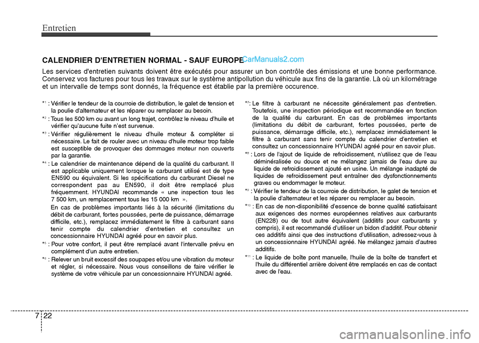 Hyundai Santa Fe 2013 Manuel du propriétaire (in French) Entretien
22 7
CALENDRIER DENTRETIEN NORMAL - SAUF EUROPE
Les services dentretien suivants doivent être exécutés pour assurer un bon contrôle des émissions et une bonne performance.
Conservez v Hyundai Santa Fe 2013 Manuel du propriétaire (in French) Entretien
22 7
CALENDRIER DENTRETIEN NORMAL - SAUF EUROPE
Les services dentretien suivants doivent être exécutés pour assurer un bon contrôle des émissions et une bonne performance.
Conservez v