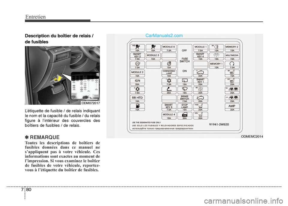 Hyundai Santa Fe 2013 Manuel du propriétaire (in French) Entretien
80 7
Description du boîtier de relais /
de fusibles
L’étiquette de fusible / de relais indiquant
le nom et la capacité du fusible / du relais
figure à l’intérieur des couvercles de Hyundai Santa Fe 2013 Manuel du propriétaire (in French) Entretien
80 7
Description du boîtier de relais /
de fusibles
L’étiquette de fusible / de relais indiquant
le nom et la capacité du fusible / du relais
figure à l’intérieur des couvercles de