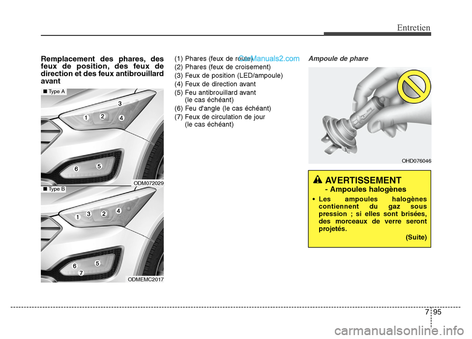 Hyundai Santa Fe 2013  Manuel du propriétaire (in French) 795
Entretien
Remplacement des phares, des
feux de position, des feux de
direction et des feux antibrouillard
avant(1) Phares (feux de route)
(2) Phares (feux de croisement)
(3) Feux de position (LED/