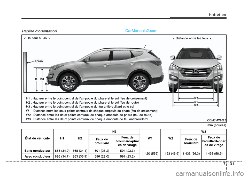 Hyundai Santa Fe 2013  Manuel du propriétaire (in French) 7 101
Entretien
mm (pouces) < Hauteur au sol >
< Distance entre les feux >
H1 : Hauteur entre le point central de lampoule du phare et le sol (feu de croisement)
H2 : Hauteur entre le point central d