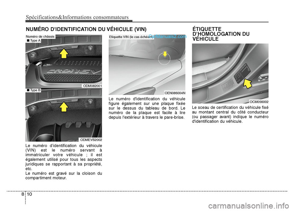 Hyundai Santa Fe 2013 Manuel du propriétaire (in French) Spécifications&Informations consommateurs
10 8
NUMÉRO DIDENTIFICATION DU VÉHICULE (VIN)
Le numéro d’identification du véhicule
(VIN) est le numéro servant à
immatriculer votre véhicule ; il Hyundai Santa Fe 2013 Manuel du propriétaire (in French) Spécifications&Informations consommateurs
10 8
NUMÉRO DIDENTIFICATION DU VÉHICULE (VIN)
Le numéro d’identification du véhicule
(VIN) est le numéro servant à
immatriculer votre véhicule ; il