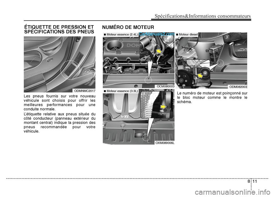 Hyundai Santa Fe 2013 Manuel du propriétaire (in French) 811
Spécifications&Informations consommateurs
Les pneus fournis sur votre nouveau
véhicule sont choisis pour offrir les
meilleures performances pour une
conduite normale.
L’étiquette relative aux Hyundai Santa Fe 2013 Manuel du propriétaire (in French) 811
Spécifications&Informations consommateurs
Les pneus fournis sur votre nouveau
véhicule sont choisis pour offrir les
meilleures performances pour une
conduite normale.
L’étiquette relative aux