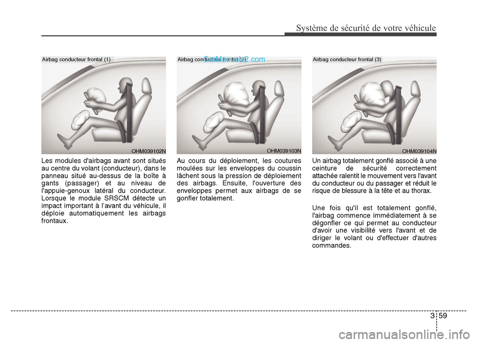Hyundai Santa Fe 2013  Manuel du propriétaire (in French) 359
Système de sécurité de votre véhicule 
Les modules dairbags avant sont situés
au centre du volant (conducteur), dans le
panneau situé au-dessus de la boîte à
gants (passager) et au niveau