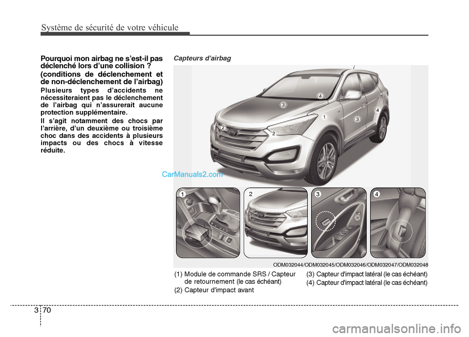 Hyundai Santa Fe 2013  Manuel du propriétaire (in French) Système de sécurité de votre véhicule 
70 3
Pourquoi mon airbag ne s’est-il pas
déclenché lors d’une collision ? 
(conditions de déclenchement et
de non-déclenchement de l’airbag)
Plusie