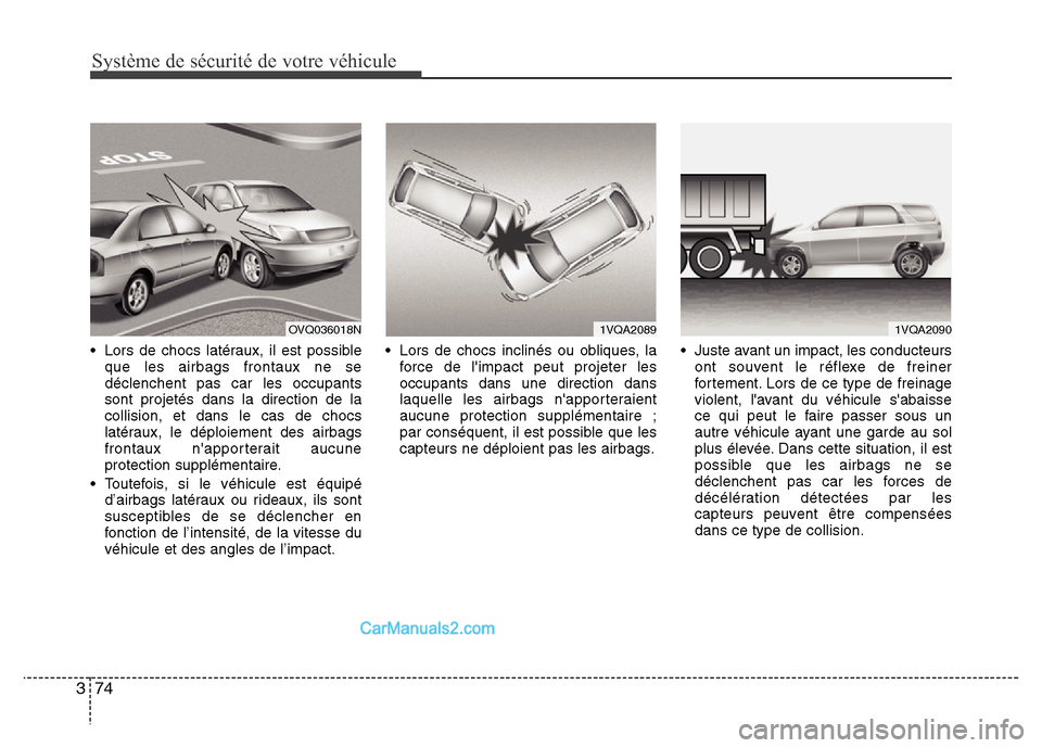 Hyundai Santa Fe 2013  Manuel du propriétaire (in French) Système de sécurité de votre véhicule 
74 3
• Lors de chocs latéraux, il est possible
que les airbags frontaux ne se
déclenchent pas car les occupants
sont projetés dans la direction de la
co