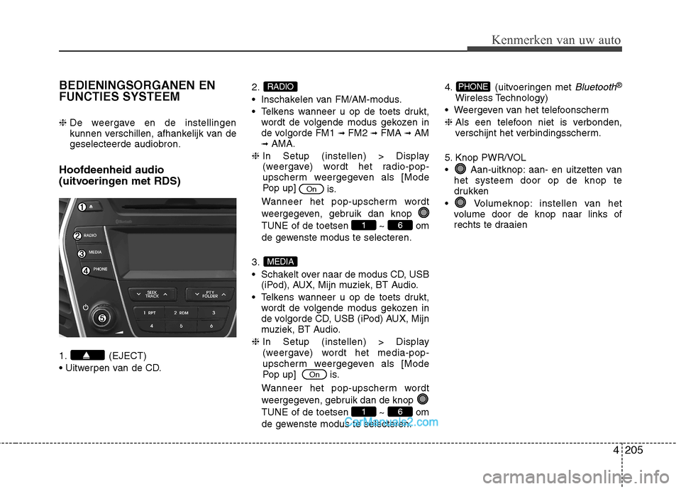 Hyundai Santa Fe 2013  Handleiding (in Dutch) 4205
Kenmerken van uw auto
BEDIENINGSORGANEN EN FUNCTIES SYSTEEM ❈ De weergave en de instellingen 
kunnen verschillen, afhankelijk van degeselecteerde audiobron.
Hoofdeenheid audio 
(uitvoeringen me