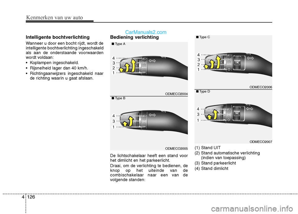 Hyundai Santa Fe 2013 Handleiding (in Dutch) Kenmerken van uw auto
126
4
Intelligente bochtverlichting
Wanneer u door een bocht rijdt, wordt de
intelligente bochtverlichting ingeschakeld
als aan de onderstaande voorwaarden
wordt voldaan:
Kop Hyundai Santa Fe 2013 Handleiding (in Dutch) Kenmerken van uw auto
126
4
Intelligente bochtverlichting
Wanneer u door een bocht rijdt, wordt de
intelligente bochtverlichting ingeschakeld
als aan de onderstaande voorwaarden
wordt voldaan:
Kop