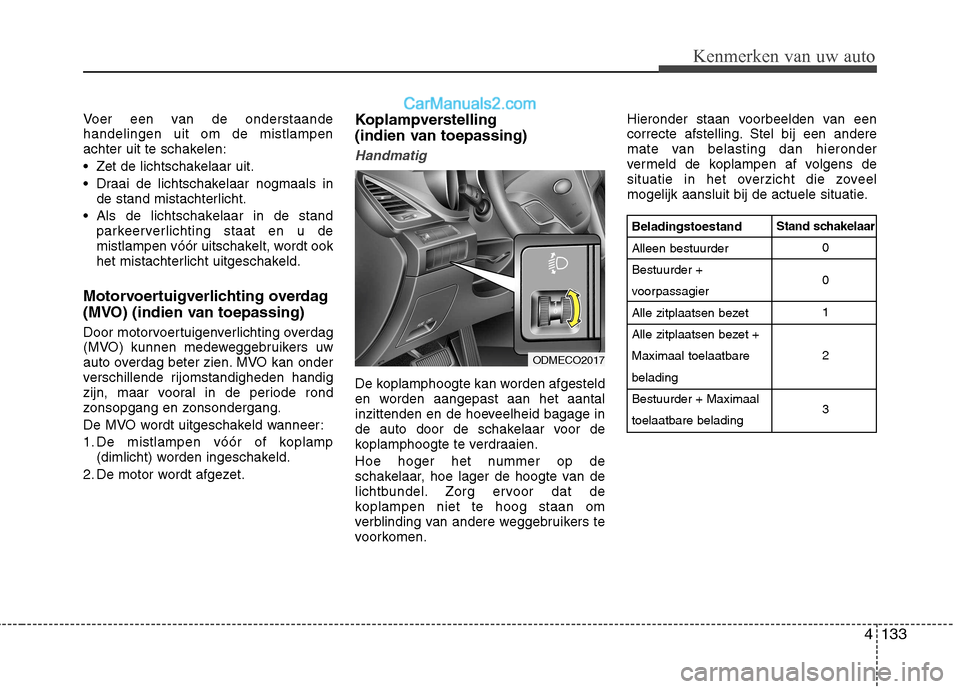 Hyundai Santa Fe 2013  Handleiding (in Dutch) 4133
Kenmerken van uw auto
Voer een van de onderstaande handelingen uit om de mistlampen
achter uit te schakelen: 
 Zet de lichtschakelaar uit.
 Draai de lichtschakelaar nogmaals inde stand mistachter