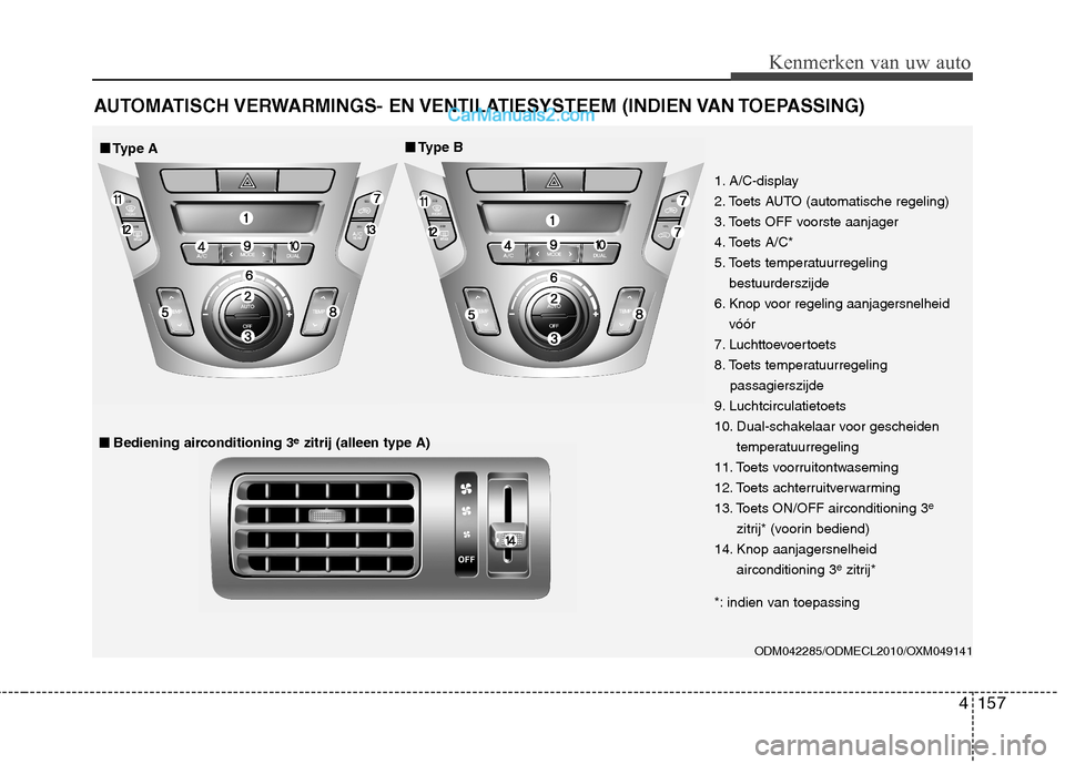 Hyundai Santa Fe 2013 Handleiding (in Dutch) 4157
Kenmerken van uw auto
AUTOMATISCH VERWARMINGS- EN VENTILATIESYSTEEM (INDIEN VAN TOEPASSING)
ODM042285/ODMECL2010/OXM049141
■■Type A ■■
Type B
■■ Bediening airconditioning 3 e
zitri Hyundai Santa Fe 2013 Handleiding (in Dutch) 4157
Kenmerken van uw auto
AUTOMATISCH VERWARMINGS- EN VENTILATIESYSTEEM (INDIEN VAN TOEPASSING)
ODM042285/ODMECL2010/OXM049141
■■Type A ■■
Type B
■■ Bediening airconditioning 3 e
zitri