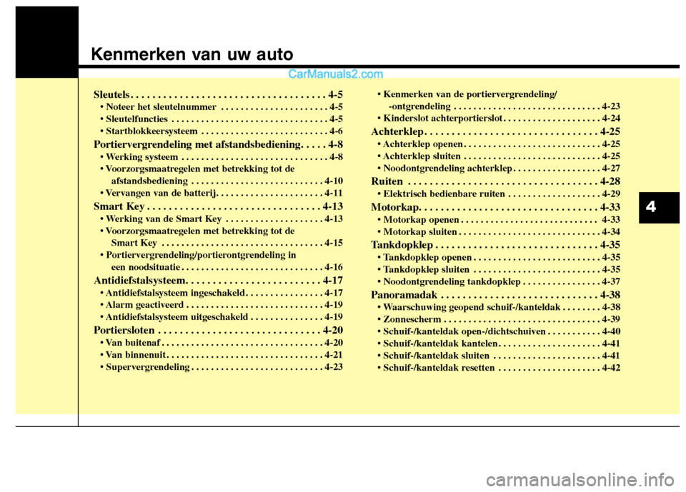Hyundai Santa Fe 2013 Handleiding (in Dutch) Kenmerken van uw auto
Sleutels . . . . . . . . . . . . . . . . . . . . . . . . . . . . . . . . . . . . 4-5• Noteer het sleutelnummer . . . . . . . . . . . . . . . . . . . . . . 4-5
. . . . . . . . Hyundai Santa Fe 2013 Handleiding (in Dutch) Kenmerken van uw auto
Sleutels . . . . . . . . . . . . . . . . . . . . . . . . . . . . . . . . . . . . 4-5• Noteer het sleutelnummer . . . . . . . . . . . . . . . . . . . . . . 4-5
. . . . . . . .