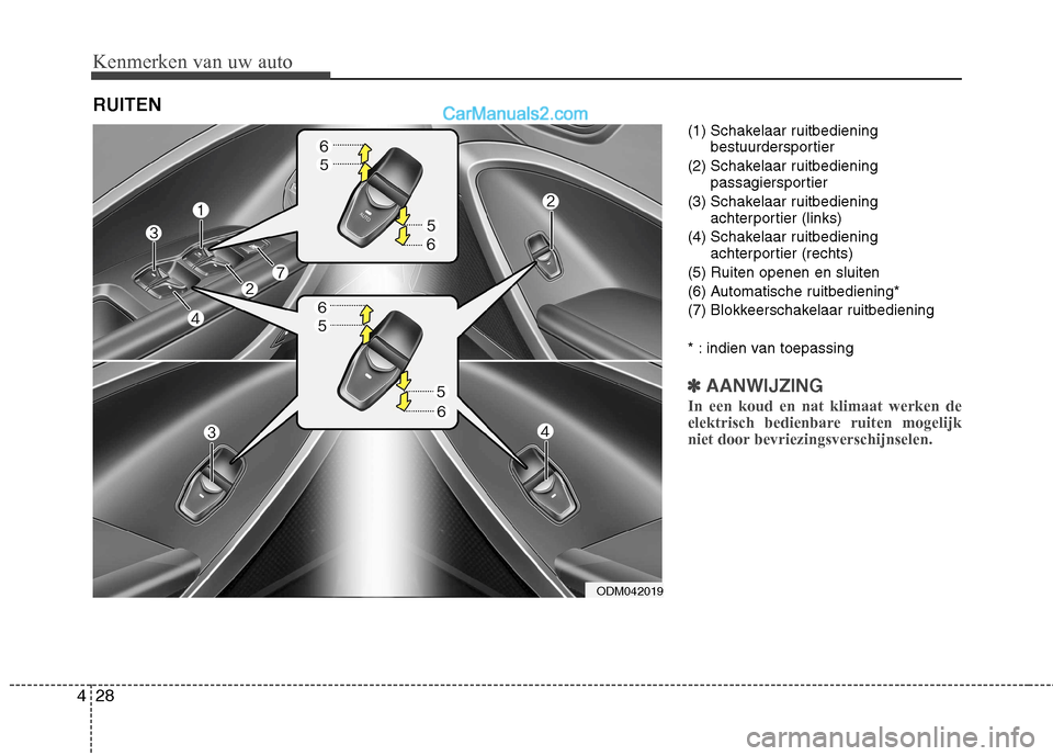 Hyundai Santa Fe 2013 Handleiding (in Dutch) Kenmerken van uw auto
28
4
(1) Schakelaar ruitbediening
bestuurdersportier
(2) Schakelaar ruitbediening passagiersportier
(3) Schakelaar ruitbediening achterportier (links)
(4) Schakelaar ruitbedienin Hyundai Santa Fe 2013 Handleiding (in Dutch) Kenmerken van uw auto
28
4
(1) Schakelaar ruitbediening
bestuurdersportier
(2) Schakelaar ruitbediening passagiersportier
(3) Schakelaar ruitbediening achterportier (links)
(4) Schakelaar ruitbedienin
