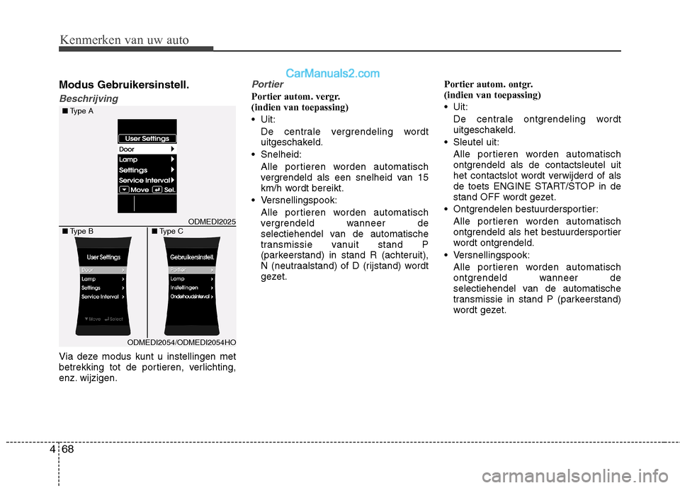 Hyundai Santa Fe 2013 Handleiding (in Dutch) Kenmerken van uw auto
68
4
Modus Gebruikersinstell.
Beschrijving
Via deze modus kunt u instellingen met
betrekking tot de portieren, verlichting,
enz. wijzigen.
Portier
Portier autom. vergr. (indien Hyundai Santa Fe 2013 Handleiding (in Dutch) Kenmerken van uw auto
68
4
Modus Gebruikersinstell.
Beschrijving
Via deze modus kunt u instellingen met
betrekking tot de portieren, verlichting,
enz. wijzigen.
Portier
Portier autom. vergr. (indien