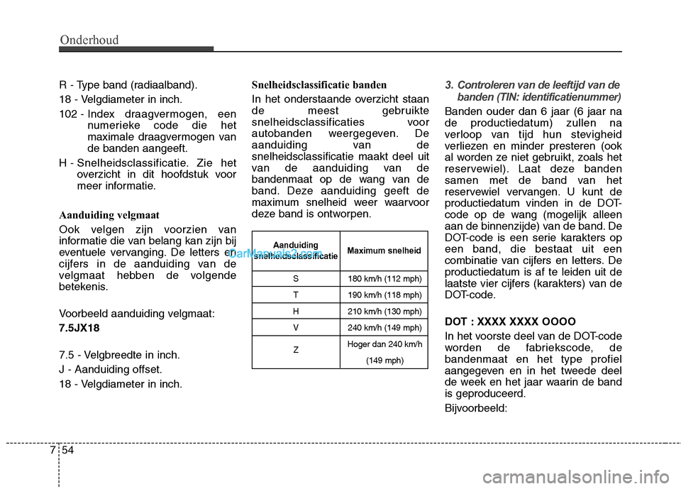 Hyundai Santa Fe 2013 Handleiding (in Dutch) Onderhoud
54
7
R - Type band (radiaalband).
18 - Velgdiameter in inch.102 - Index draagvermogen, een
numerieke code die het
maximale draagvermogen vande banden aangeeft.
H - Snelheidsclassificatie. Hyundai Santa Fe 2013 Handleiding (in Dutch) Onderhoud
54
7
R - Type band (radiaalband).
18 - Velgdiameter in inch.102 - Index draagvermogen, een
numerieke code die het
maximale draagvermogen vande banden aangeeft.
H - Snelheidsclassificatie.