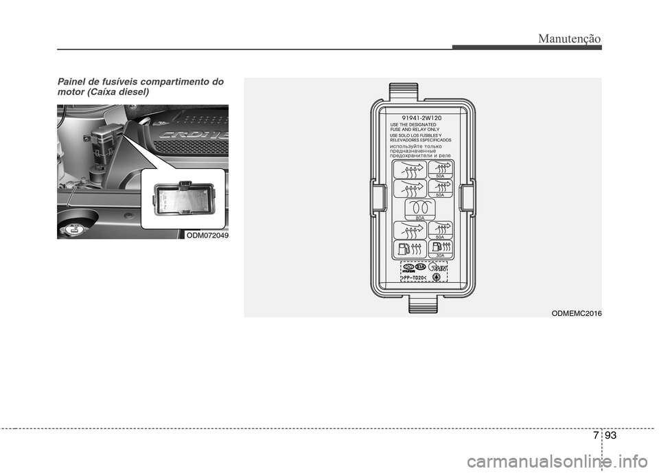 Hyundai Santa Fe 2013 Manual do proprietário (in Portuguese) 793
Manutenção
Painel de fusíveis compartimento domotor (Caíxa diesel)
ODM072049
ODMEMC2016 Hyundai Santa Fe 2013 Manual do proprietário (in Portuguese) 793
Manutenção
Painel de fusíveis compartimento domotor (Caíxa diesel)
ODM072049
ODMEMC2016