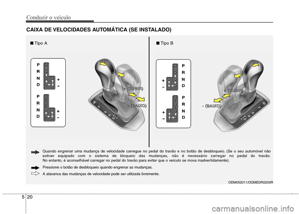 Hyundai Santa Fe 2013  Manual do proprietário (in Portuguese) Conduzir o veículo
20
5
CAIXA DE VELOCIDADES AUTOMÁTICA (SE INSTALADO)
ODM052011/ODMEDR2203R
■ Tipo A■Tipo B
++++    ((((SSSSUUUUBBBBIIIIRRRR))))
----    ((((BBBBAAAAIIIIXXXXOOOO))))
++++    (((