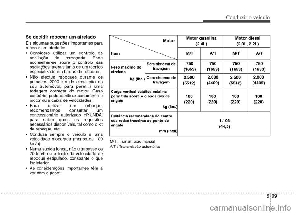 Hyundai Santa Fe 2013 Manual do proprietário (in Portuguese) 599
Conduzir o veículo
Se decidir rebocar um atrelado
Eis algumas sugestões importantes para rebocar um atrelado:
Considere utilizar um controlo deoscilação da carroçaria. Pode aconselhar-se Hyundai Santa Fe 2013 Manual do proprietário (in Portuguese) 599
Conduzir o veículo
Se decidir rebocar um atrelado
Eis algumas sugestões importantes para rebocar um atrelado:
Considere utilizar um controlo deoscilação da carroçaria. Pode aconselhar-se