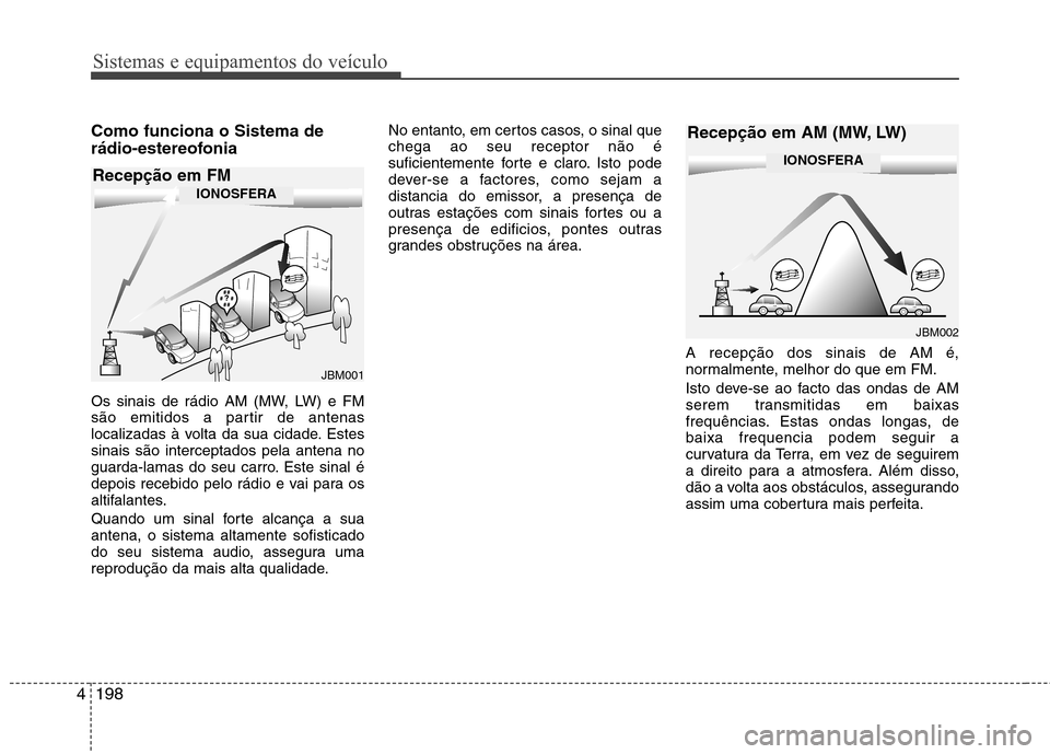 Hyundai Santa Fe 2013 Manual do proprietário (in Portuguese) Sistemas e equipamentos do veículo
198
4
Como funciona o Sistema de
rádio-estereofonia
Os sinais de rádio AM (MW, LW) e FM
são emitidos a partir de antenas
localizadas à volta da sua cidade. E Hyundai Santa Fe 2013 Manual do proprietário (in Portuguese) Sistemas e equipamentos do veículo
198
4
Como funciona o Sistema de
rádio-estereofonia
Os sinais de rádio AM (MW, LW) e FM
são emitidos a partir de antenas
localizadas à volta da sua cidade. E