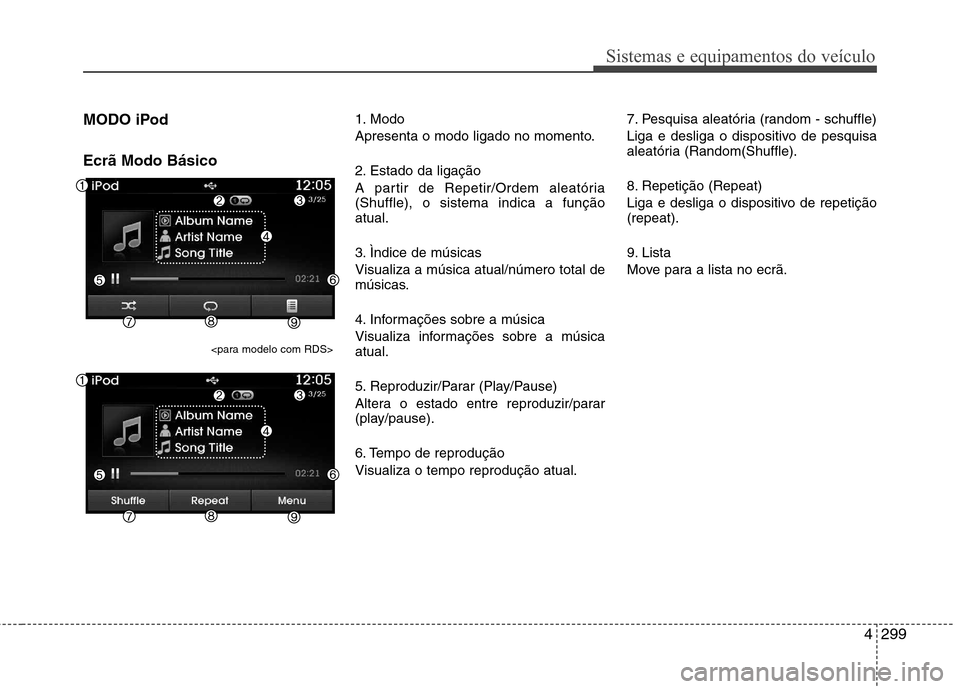 Hyundai Santa Fe 2013  Manual do proprietário (in Portuguese) 4299
Sistemas e equipamentos do veículo
MODO iPod Ecrã Modo Básico<para modelo com RDS> 1. Modo 
Apresenta o modo ligado no momento. 
2. Estado da ligação 
A partir de Repetir/Ordem aleatória (S