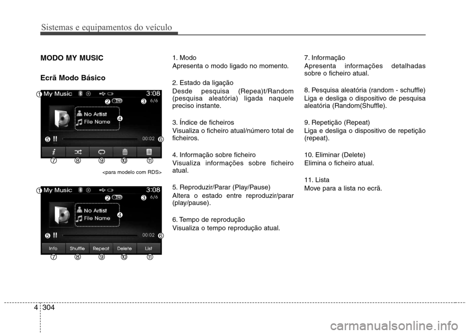 Hyundai Santa Fe 2013  Manual do proprietário (in Portuguese) Sistemas e equipamentos do veículo
304
4
MODO MY MUSIC Ecrã Modo Básico
<para modelo com RDS> 1. Modo 
Apresenta o modo ligado no momento. 
2. Estado da ligação Desde pesquisa (Repea)t/Random 
(p