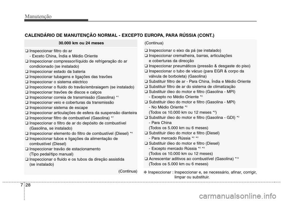 Hyundai Santa Fe 2013 Manual do proprietário (in Portuguese) Manutenção
28
7
CALENDÁRIO DE MANUTENÇÃO NORMAL - EXCEPTO EUROPA, PARA RÚSSIA (CONT.)
30.000 km ou 24 meses
❑ Inspeccionar filtro do ar
- Exceto China, Índia e Médio Oriente
❑ Inspecci Hyundai Santa Fe 2013 Manual do proprietário (in Portuguese) Manutenção
28
7
CALENDÁRIO DE MANUTENÇÃO NORMAL - EXCEPTO EUROPA, PARA RÚSSIA (CONT.)
30.000 km ou 24 meses
❑ Inspeccionar filtro do ar
- Exceto China, Índia e Médio Oriente
❑ Inspecci