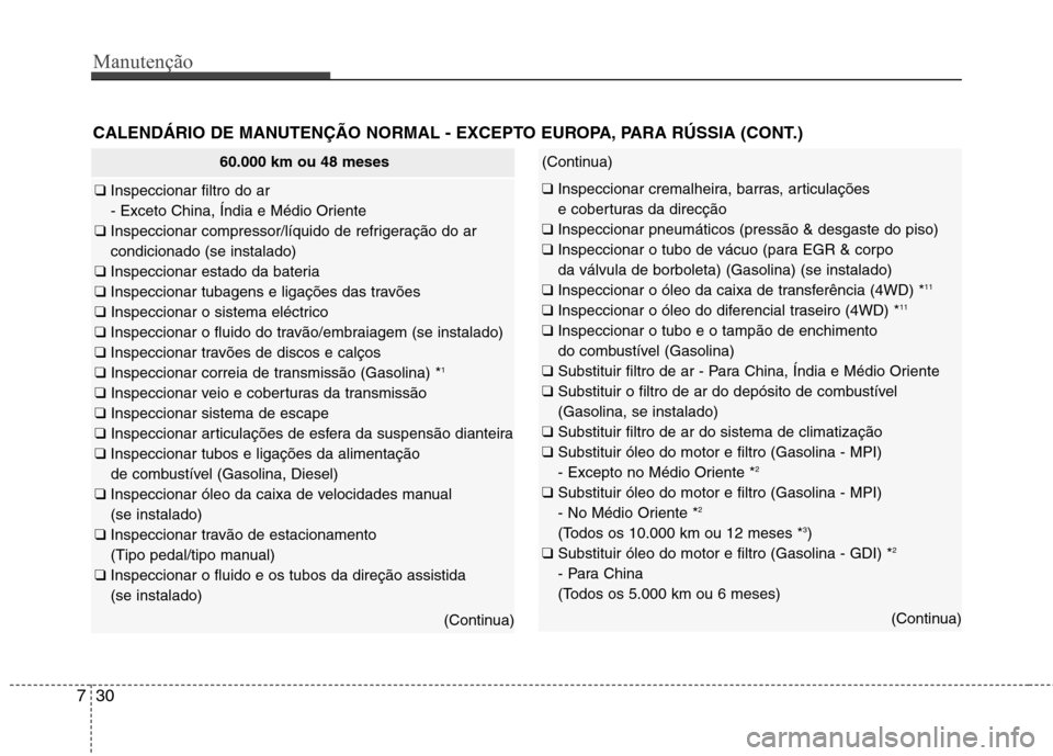 Hyundai Santa Fe 2013 Manual do proprietário (in Portuguese) Manutenção
30
7
CALENDÁRIO DE MANUTENÇÃO NORMAL - EXCEPTO EUROPA, PARA RÚSSIA (CONT.)
60.000 km ou 48 meses
❑ Inspeccionar filtro do ar
- Exceto China, Índia e Médio Oriente
❑ Inspecci Hyundai Santa Fe 2013 Manual do proprietário (in Portuguese) Manutenção
30
7
CALENDÁRIO DE MANUTENÇÃO NORMAL - EXCEPTO EUROPA, PARA RÚSSIA (CONT.)
60.000 km ou 48 meses
❑ Inspeccionar filtro do ar
- Exceto China, Índia e Médio Oriente
❑ Inspecci